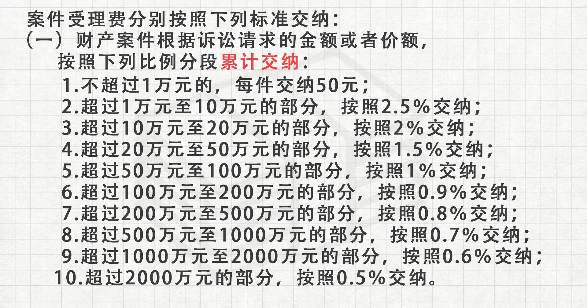 离婚收费标准多少钱（民法典关于离婚法最新规定） 第15张