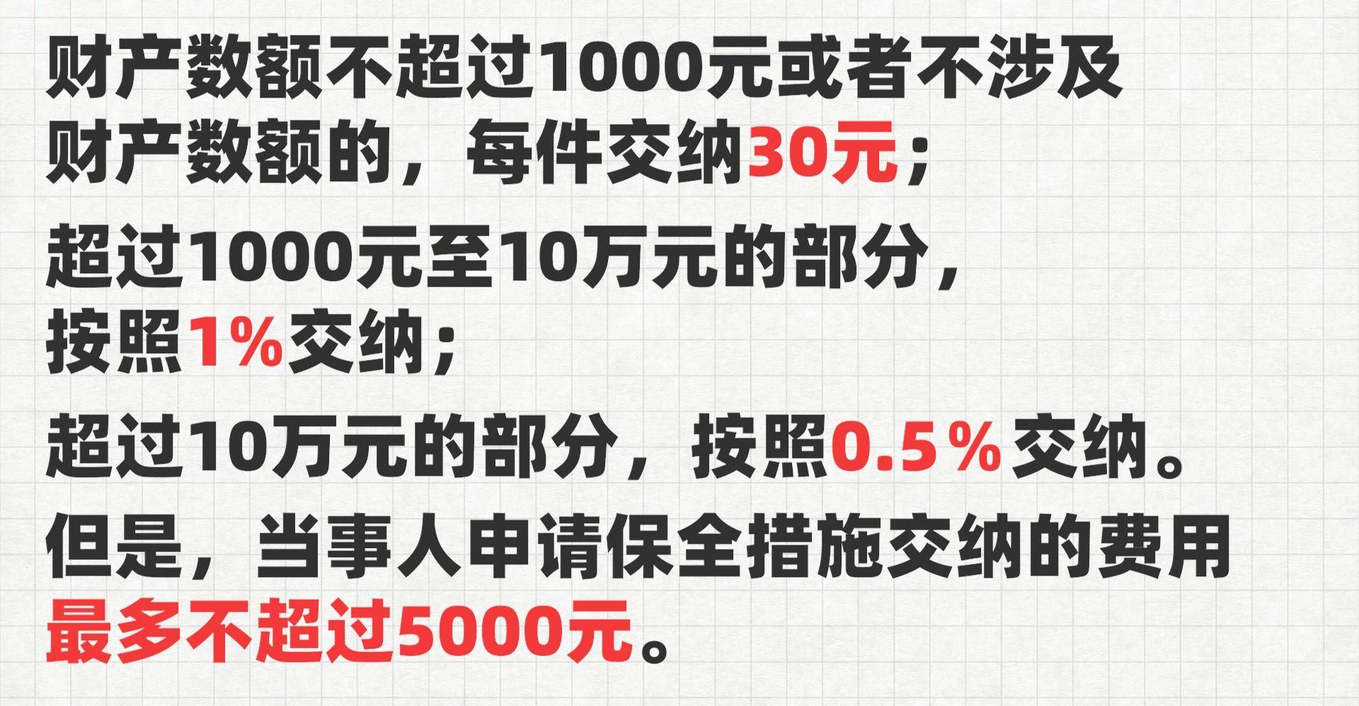 离婚收费标准多少钱（民法典关于离婚法最新规定） 第19张