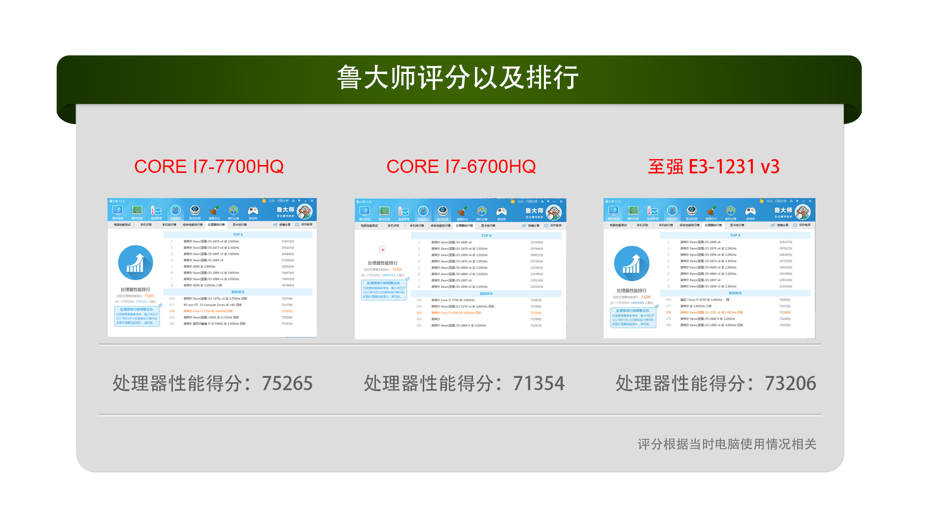 i77700性能怎么样（i7-7700的测评） 第21张