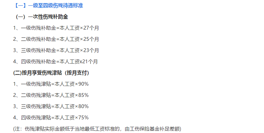 工伤保险赔偿怎么计算（国家工伤保险赔偿标准） 第1张