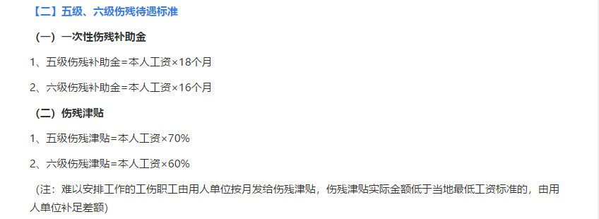 工伤保险赔偿怎么计算（国家工伤保险赔偿标准） 第3张