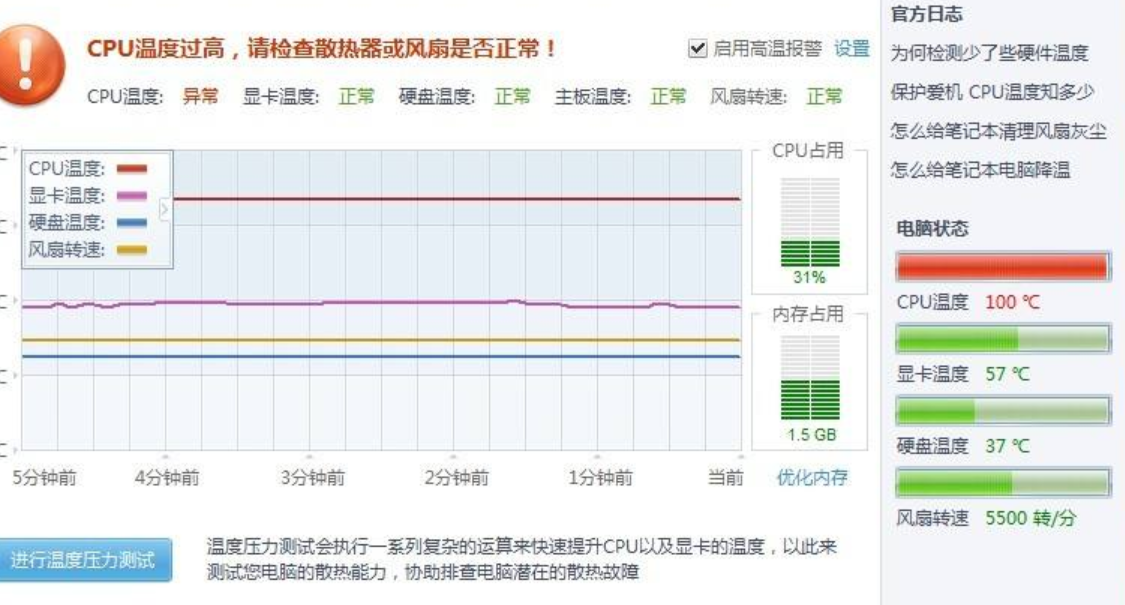 cpu温度多少会烧坏（CPU高温的的解决方法） 第7张