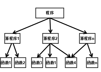 54e308aa521d41cd8962cfd340abaccfnoop.image_-1 第5张