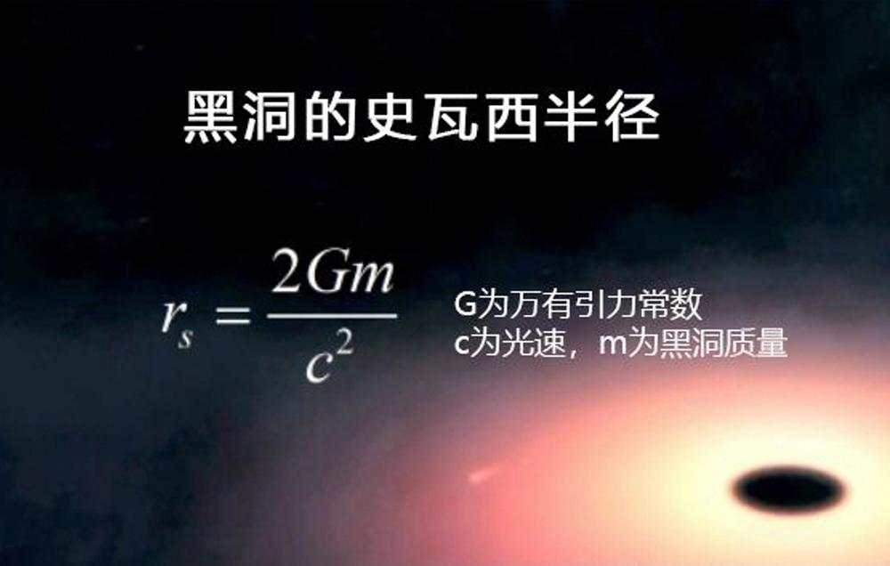 宇宙十大黑洞排名（最大黑洞，质量比中小星系还大） 第3张