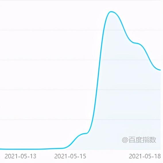 曹县在哪个省哪个市？隶属于山东省菏泽市的一个县 第11张