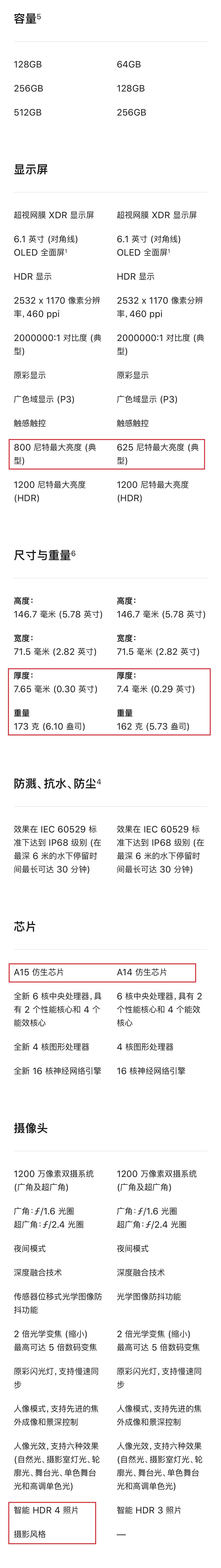 苹果12和苹果13参数对比（一张图看懂13与12的详细参数） 第7张