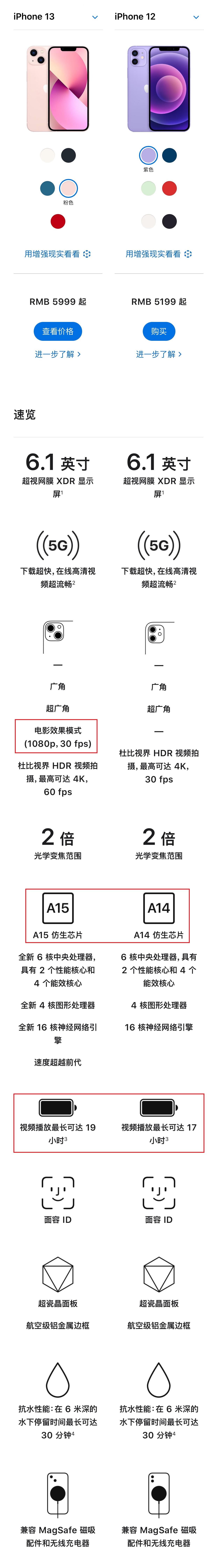 苹果12和苹果13参数对比（一张图看懂13与12的详细参数） 第5张