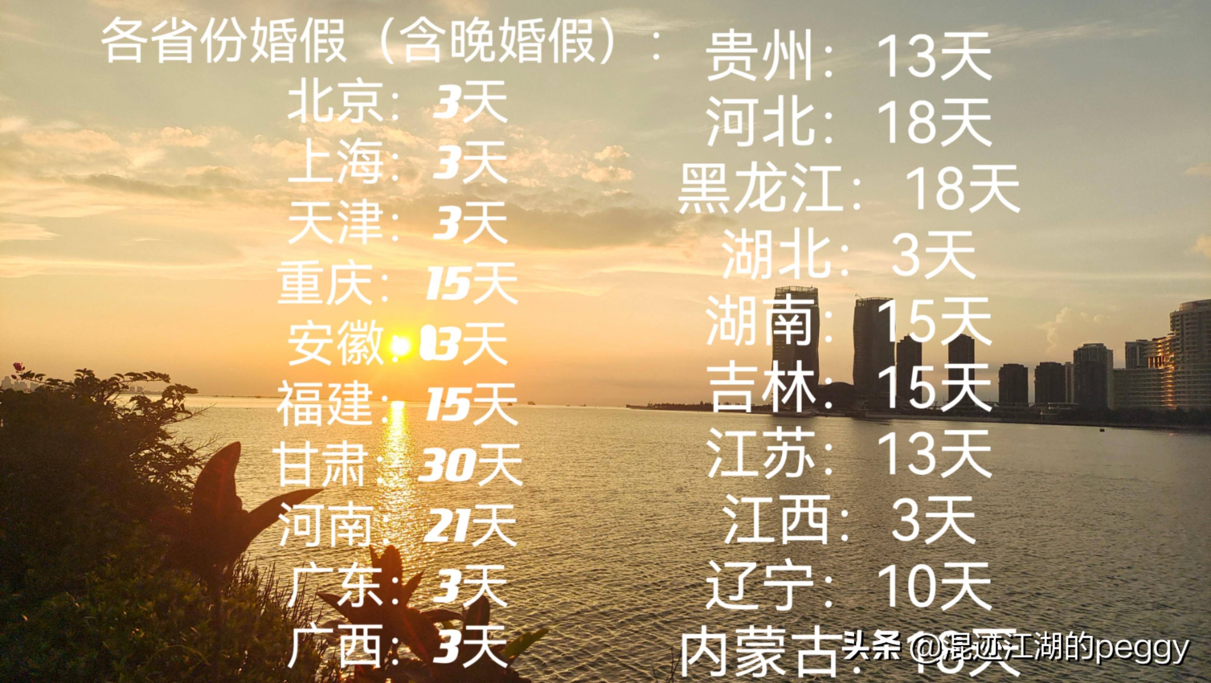 深圳婚假规定多少天（全国各地婚假一览表） 第1张