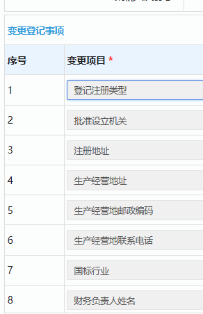 自己网上变更法人流程怎么走（公司法人变更详细步骤） 第9张