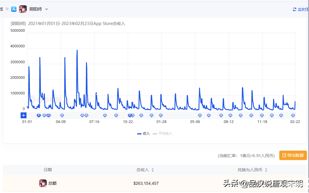 国内十大最火手游游戏（国产十大吸金手游） 第25张