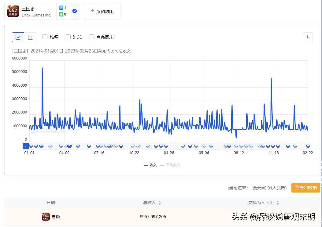 国内十大最火手游游戏（国产十大吸金手游） 第29张