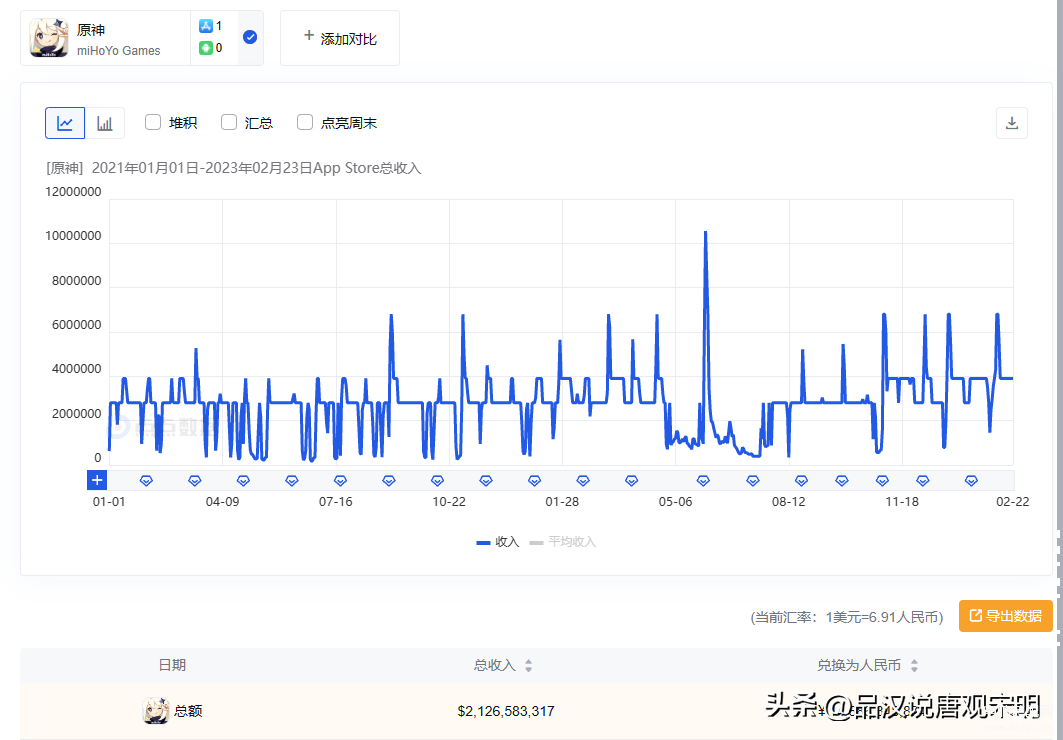 国内十大最火手游游戏（国产十大吸金手游） 第33张