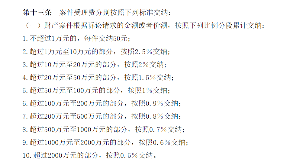 打官司需要什么费用（民事诉讼律师费用收取标准） 第3张