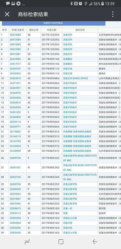 个人商标怎么注册登记（个人申请商标流程） 第25张