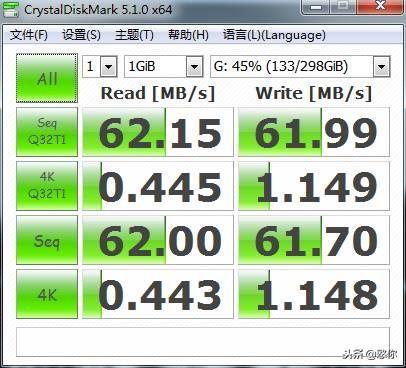 机械硬盘怎么提速最快（硬盘免费提速秘密） 第5张