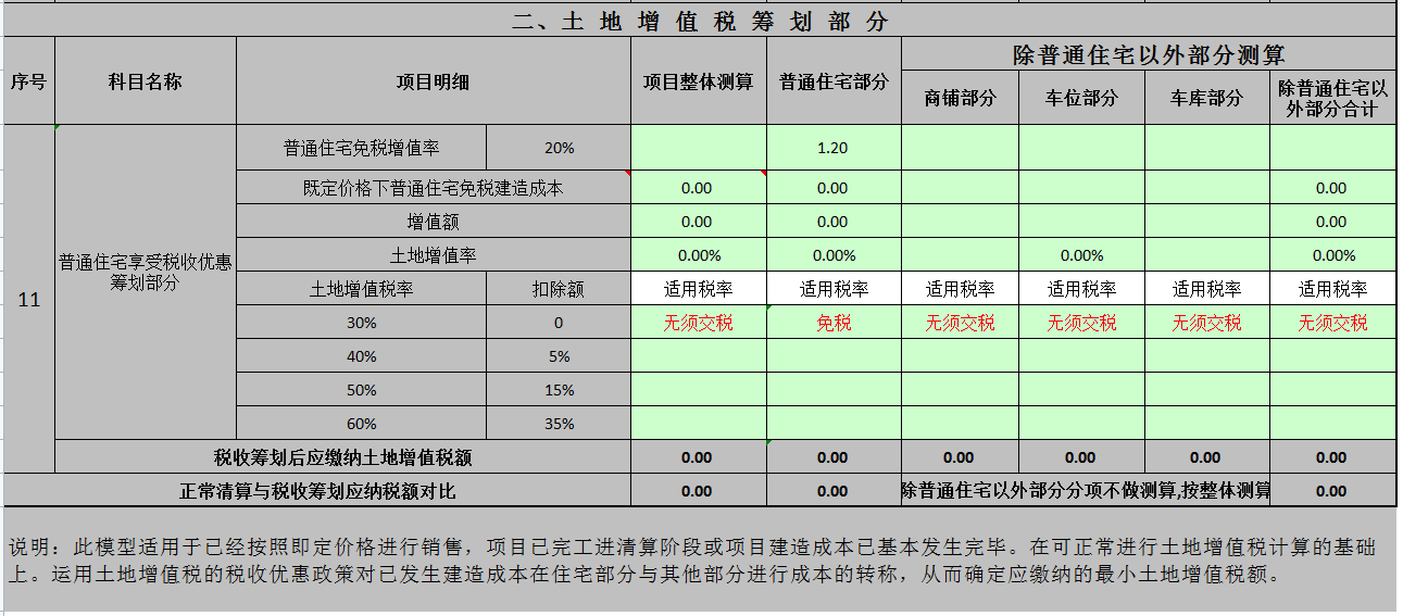 房地产会计收好！2022全自动土地增值税清算系统，自动计算申报表 第11张