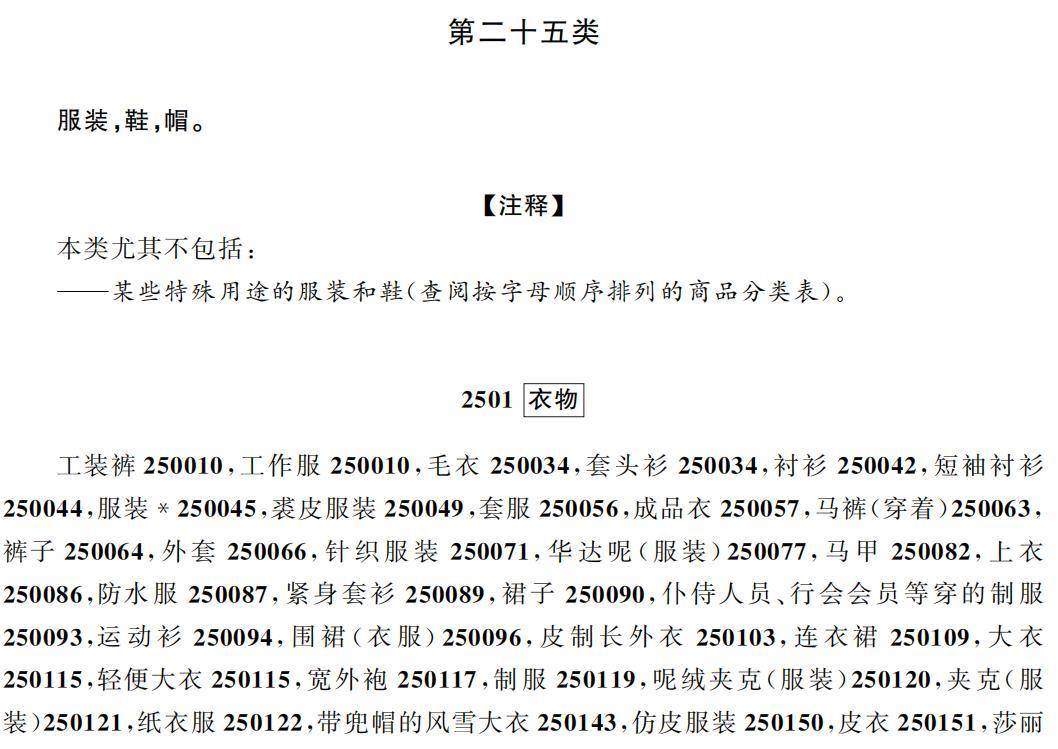 网上商标注册流程及材料有哪些（商标注册的详细费用） 第3张