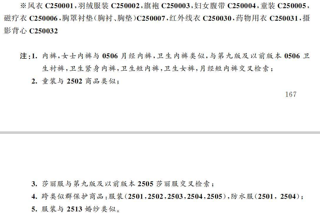 网上商标注册流程及材料有哪些（商标注册的详细费用） 第5张