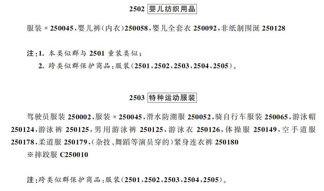 网上商标注册流程及材料有哪些（商标注册的详细费用） 第7张