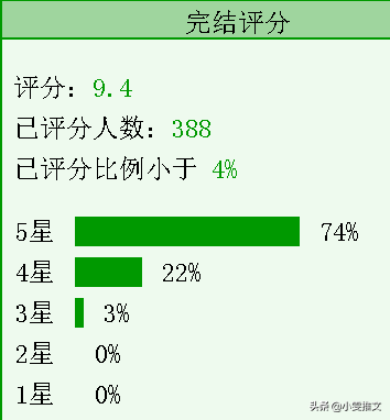 3本灵异文《和离》《白日提灯》《槐树之下》 第9张