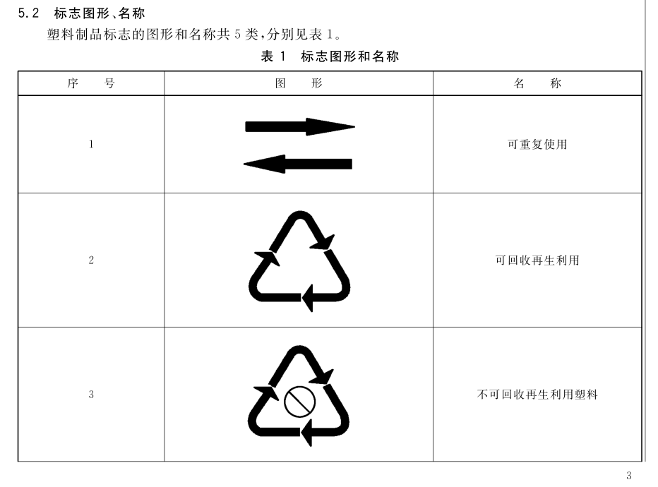 给孩子买塑料水杯，除了材质，还要注意这几点 第1张