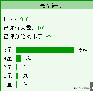 3本灵异文《和离》《白日提灯》《槐树之下》 第17张