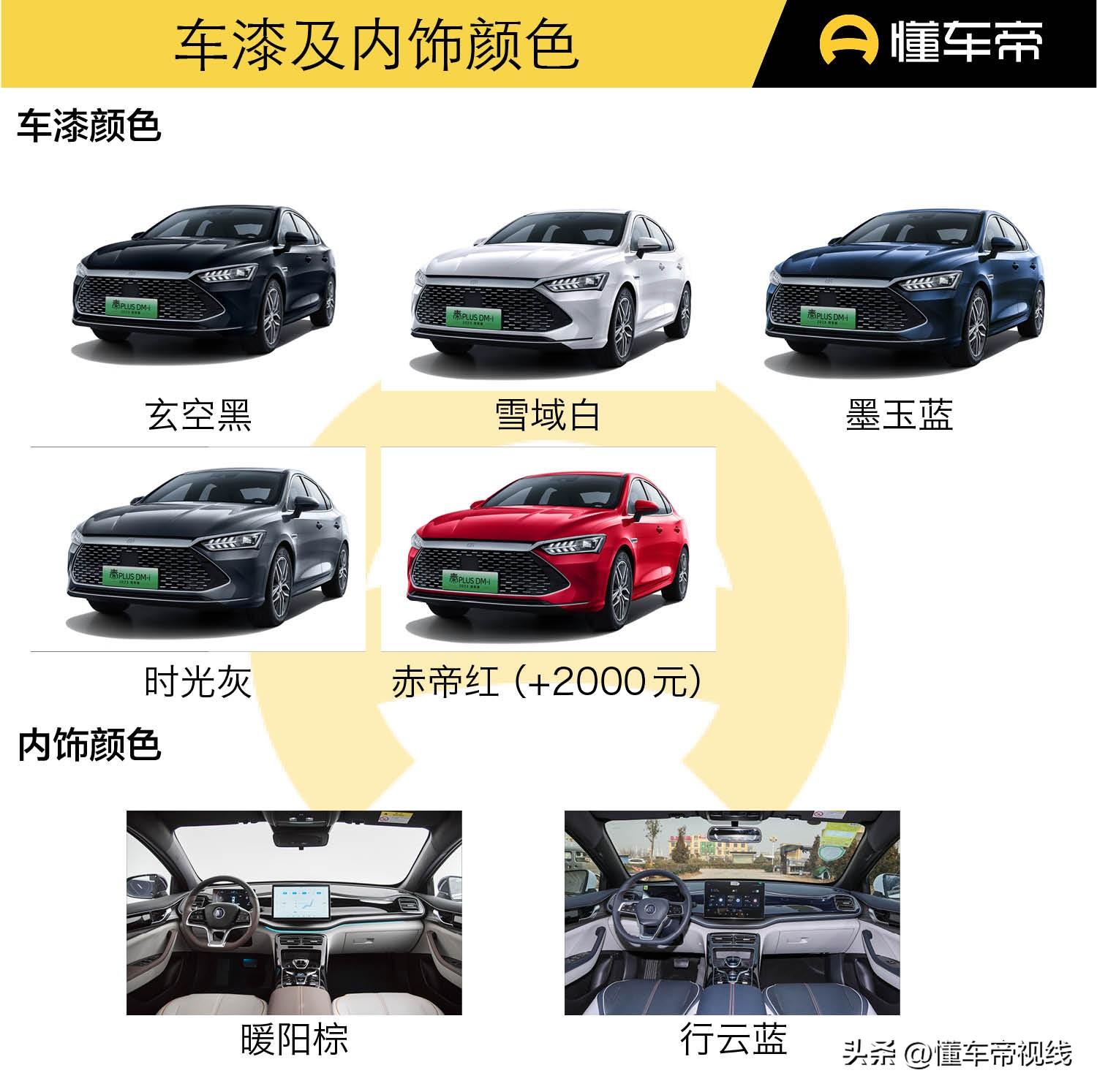 比亚迪秦plus新能源2023款价格（只卖9.98万元！附秦plus详细配置参数） 第17张