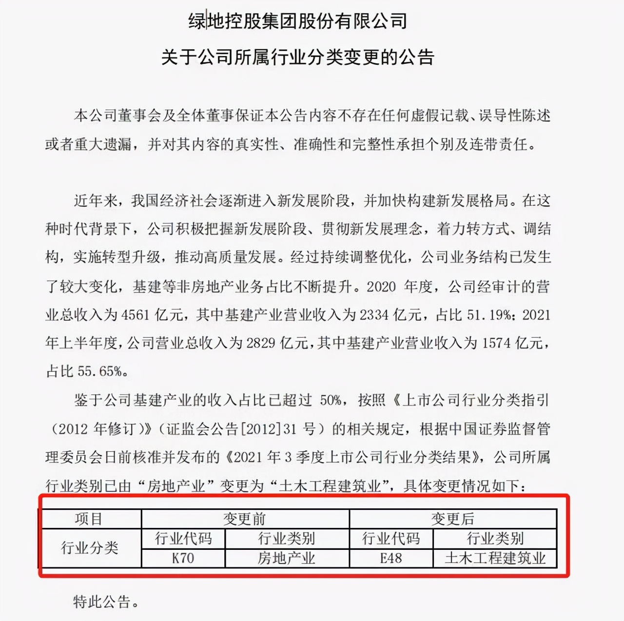 猝不及防！世界500强房企宣布退出房地产！多城项目疑似停工 第1张