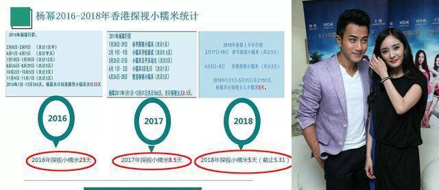 杨幂为什么和刘恺威离的婚（起底刘恺威与杨幂分手真正原因） 第7张