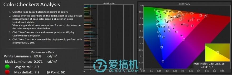 小米8青春版什么参数（小米8青春版详细评测） 第19张