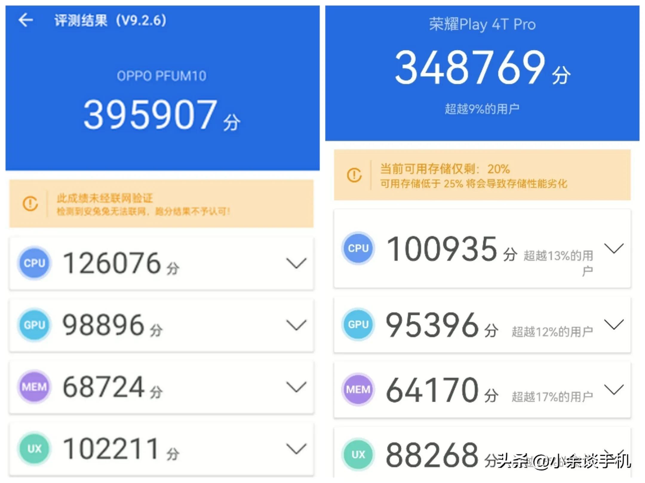 高通骁龙695处理器怎么样（骁龙695性能表现） 第1张