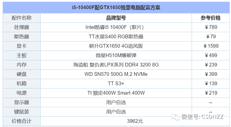 组装电脑配置推荐2022（2022年组装电脑配置清单推荐） 第19张