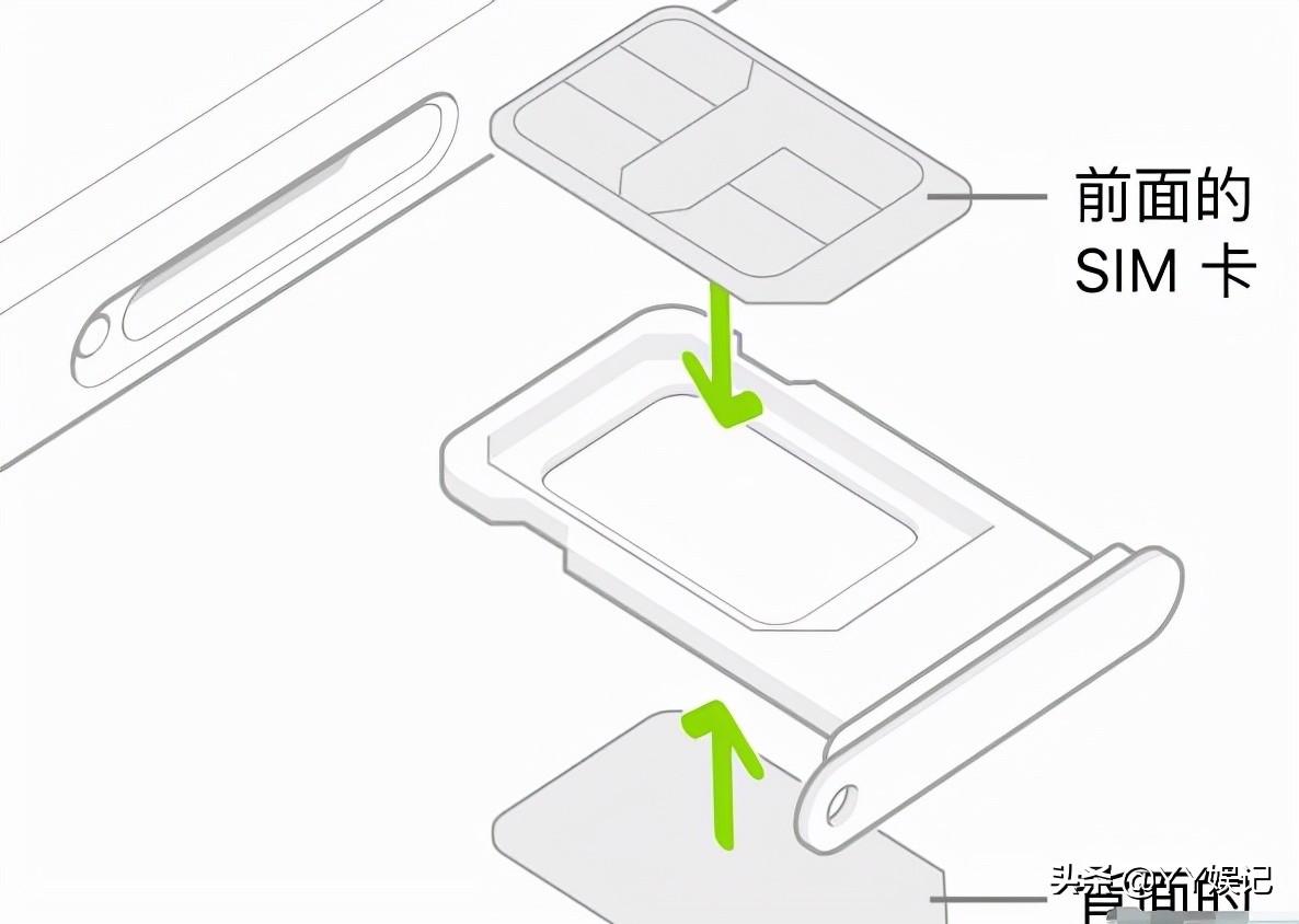 苹果新手机怎么激活与设置（iPhone手机激活操作步骤） 第3张