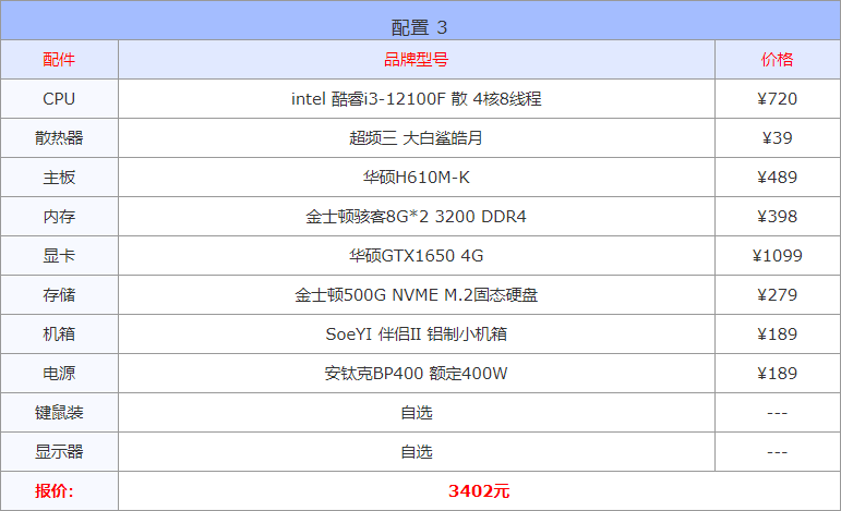 装机配置推荐2022（10月电脑配置推荐清单） 第7张