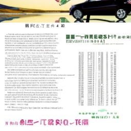 2011款奇瑞a3(奇瑞A3：2011年最具性价比车型) 第1张