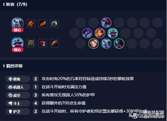 lolS级阵容详解（五大S级阵容解析） 第7张