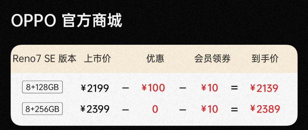 天玑900处理器相当于骁龙多少（天玑900性能详解） 第1张