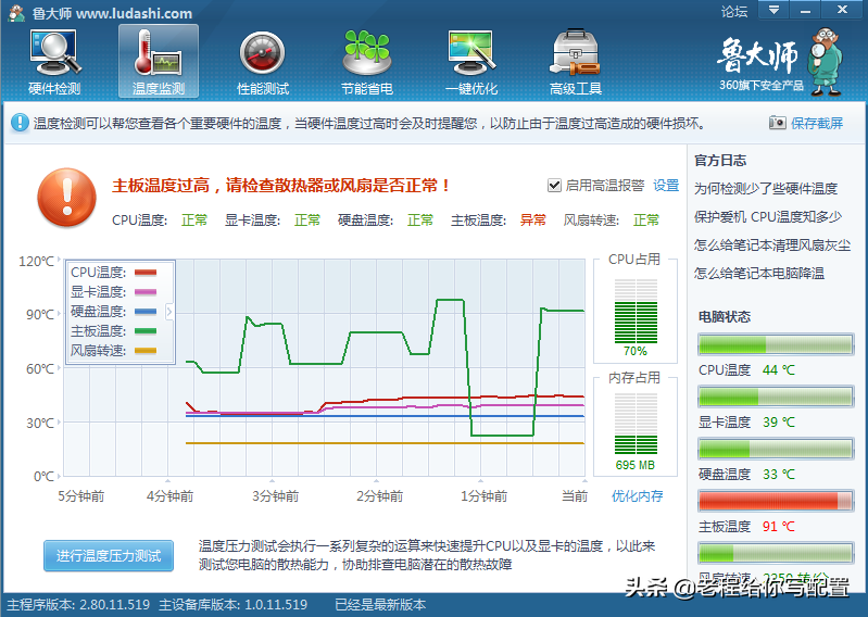 鲁大师跑分多少算好（查看鲁大师跑分测试方法） 第9张