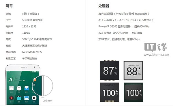 答疑解惑，魅族MX4官方配置一览 第3张