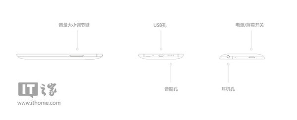 答疑解惑，魅族MX4官方配置一览 第11张