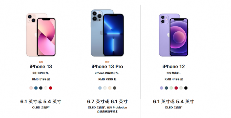 iphone13参数配置（iphone13全系列参数配置） 第1张