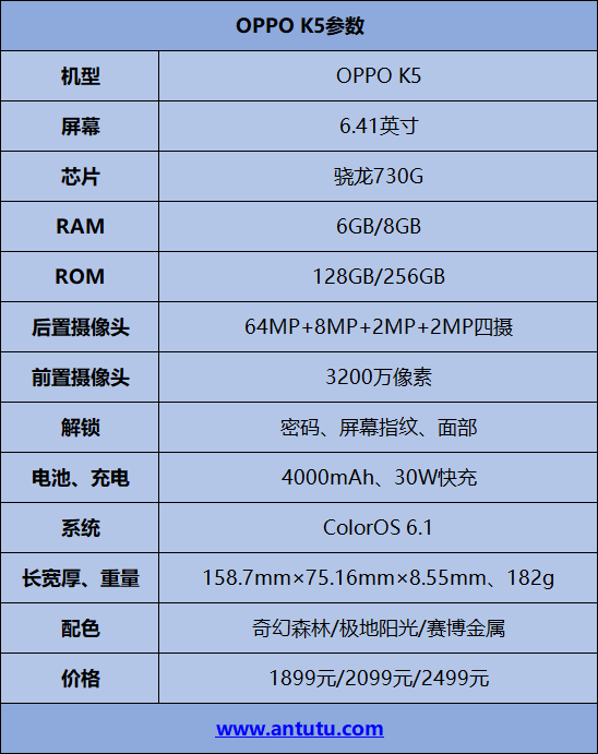 OPPO k5手机怎么样（OPPO K5评测） 第1张