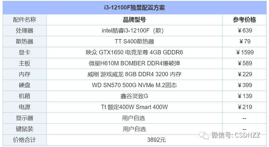 办公电脑配置推荐2022年9月（2022年组装电脑配置清单推荐） 第17张