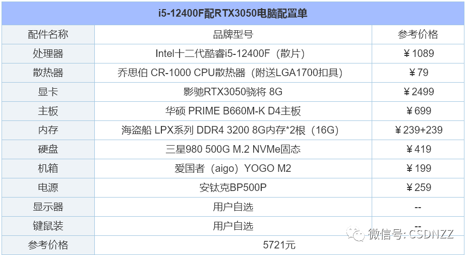 办公电脑配置推荐2022年9月（2022年组装电脑配置清单推荐） 第21张