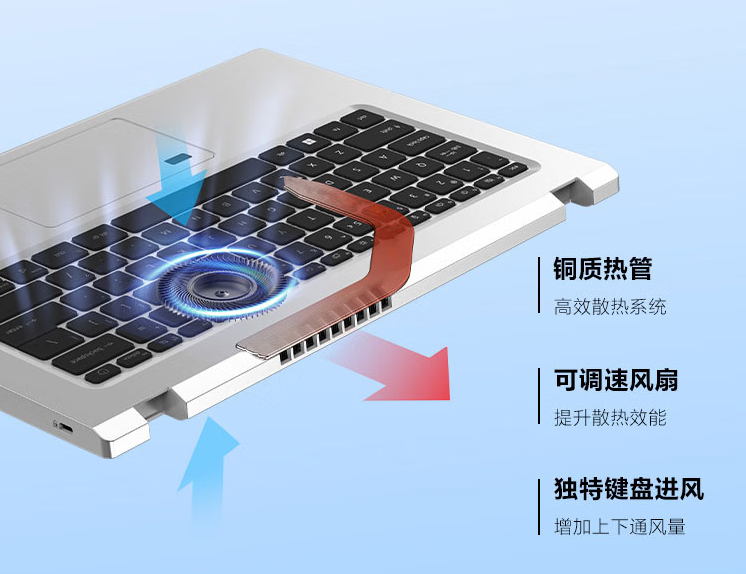 i7笔记本怎么选（三款5000元价位I7性能笔记本推荐） 第3张