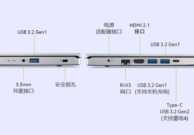 i7笔记本怎么选（三款5000元价位I7性能笔记本推荐） 第5张