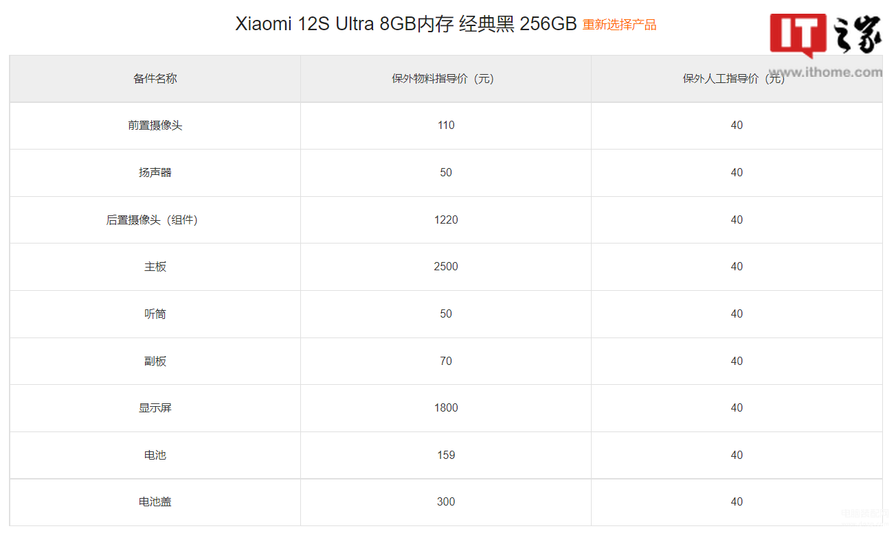 手机主板维修大概需要多少钱（小米13 Ultra手机保外维修价格公布） 第3张