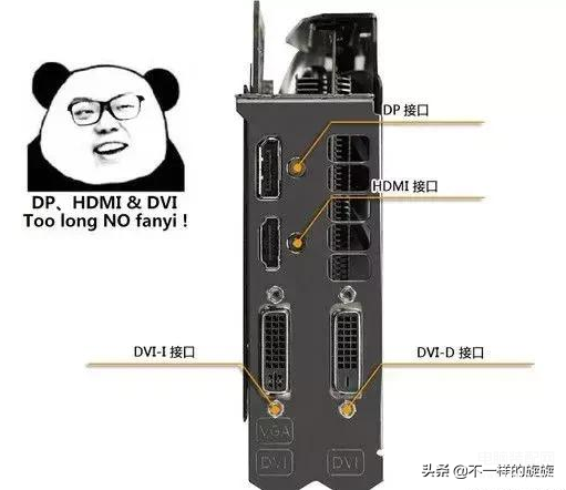 显卡插在主板哪个槽有区别吗（电脑主板接口分析） 第9张