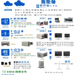 济南格力空调售后电话(济南格力空调售后电话：帮你解决所有问题！) 第1张