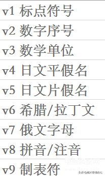 电脑怎么打问号符号（使用电脑输入特殊字符符号的方法） 第3张